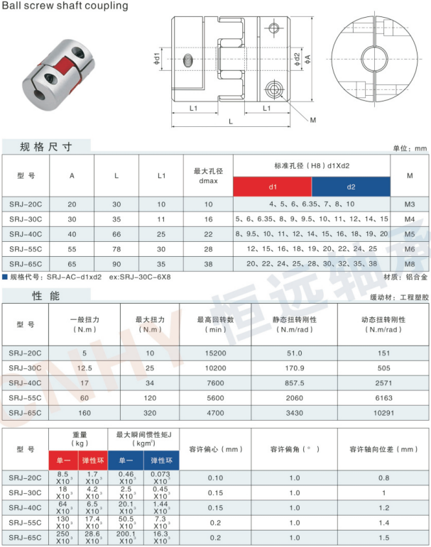 product-1-1 product-1-1