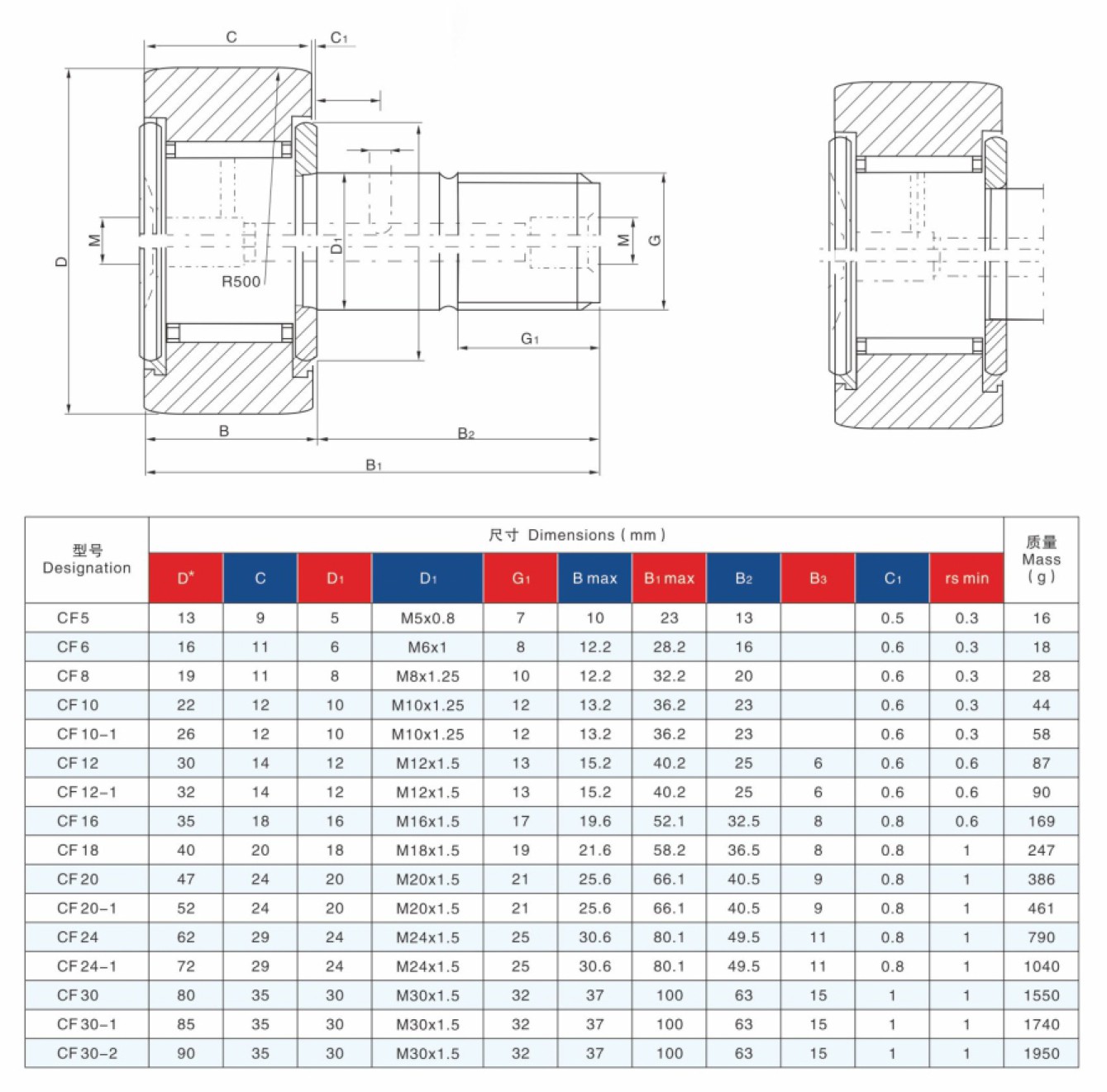 product-620-612