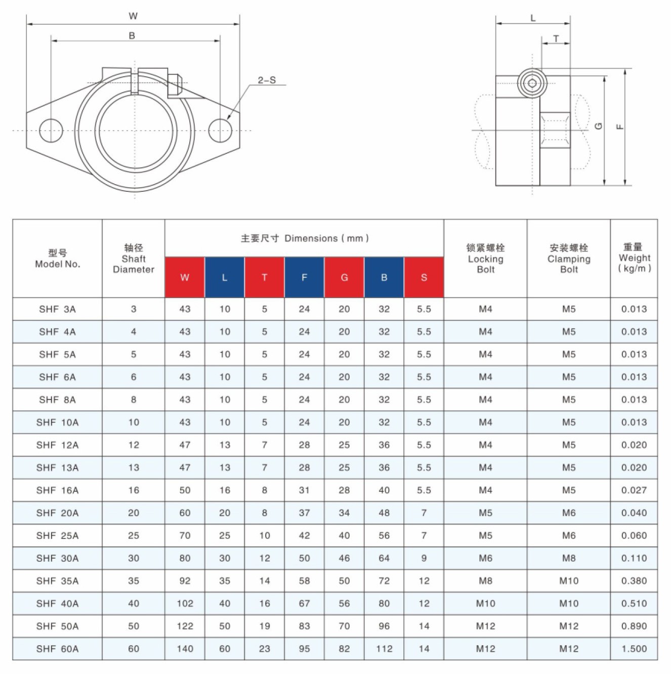 product-1210-1215 product-1210-1215