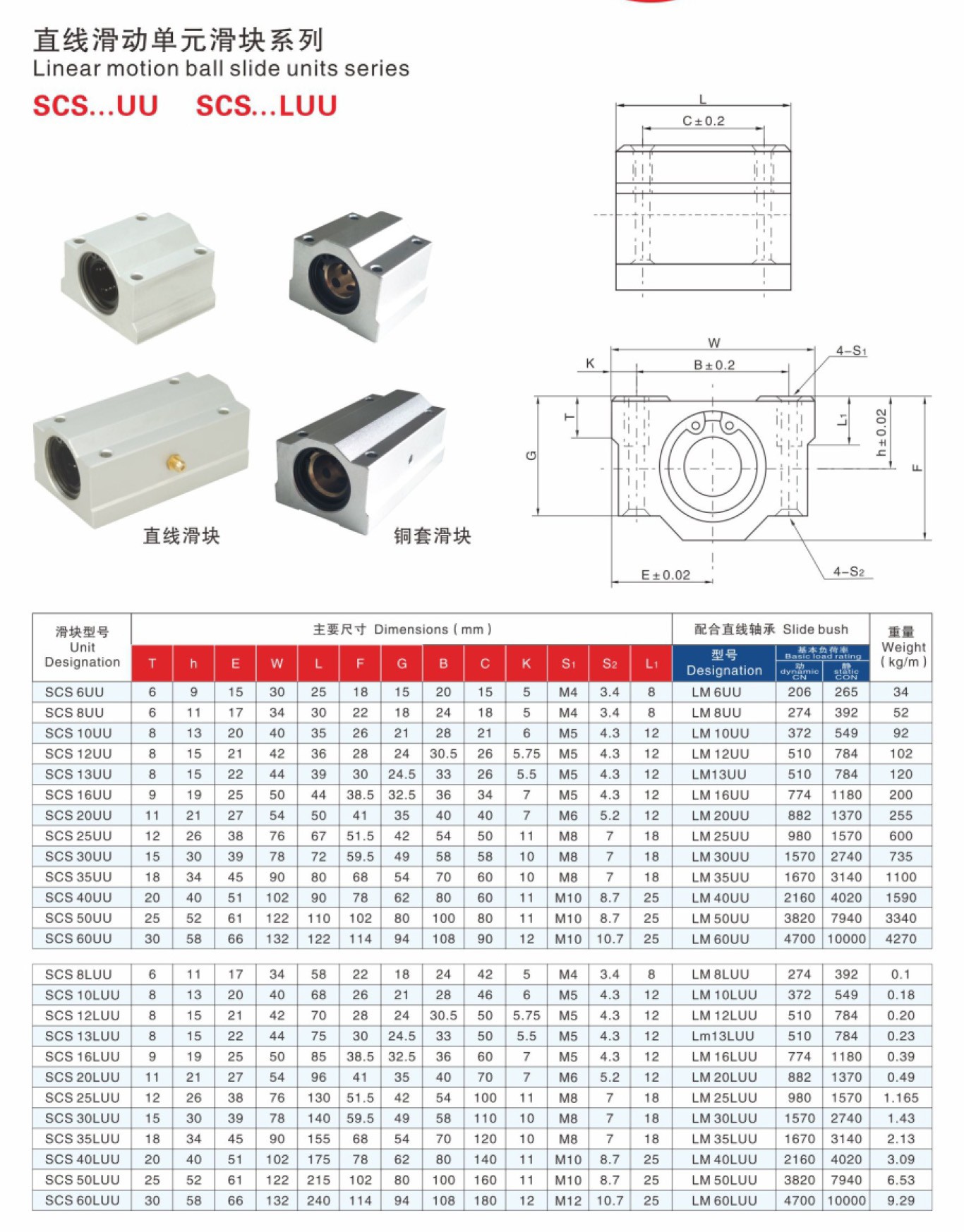 product-1366-1746