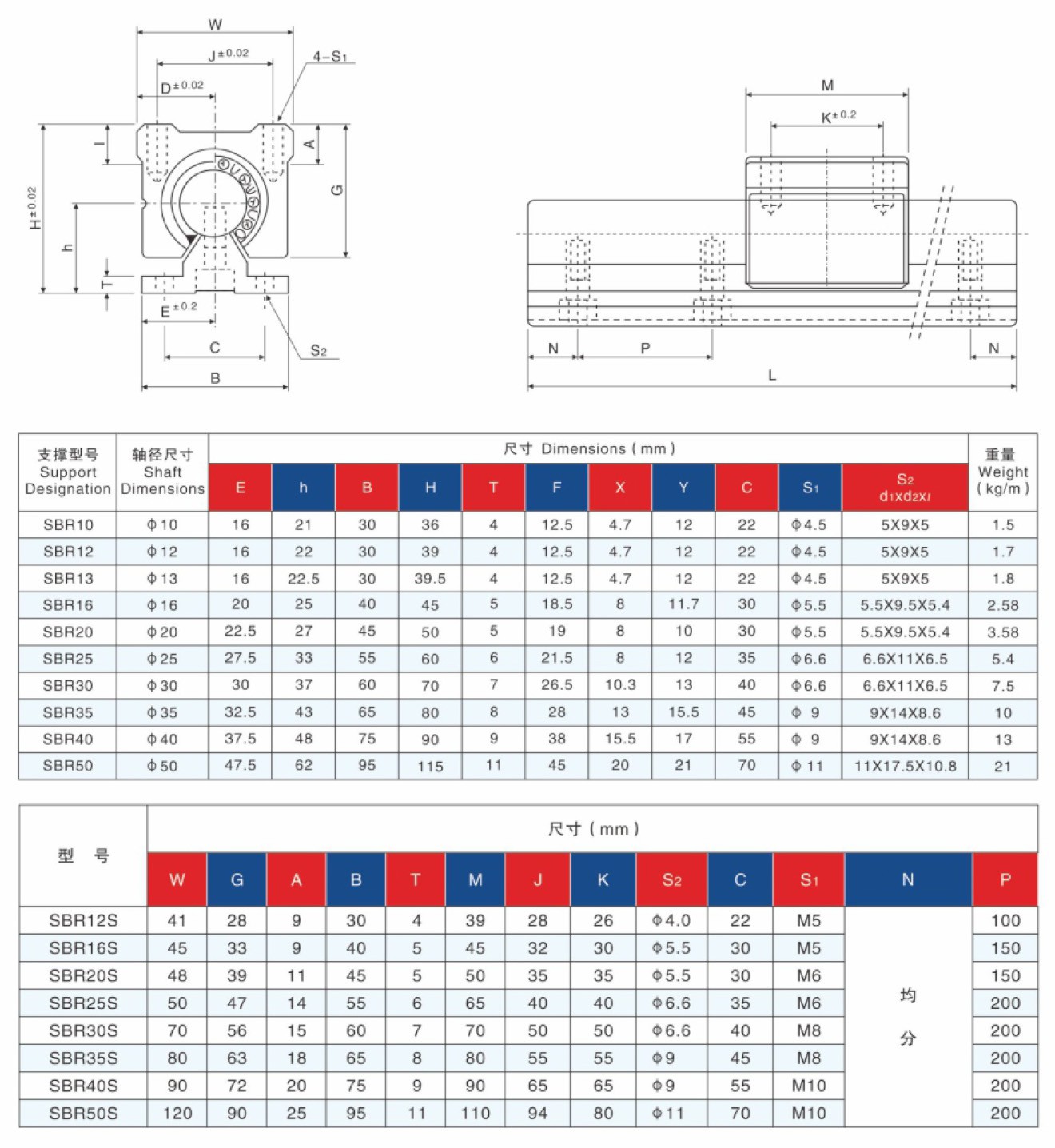 product-1320-1436