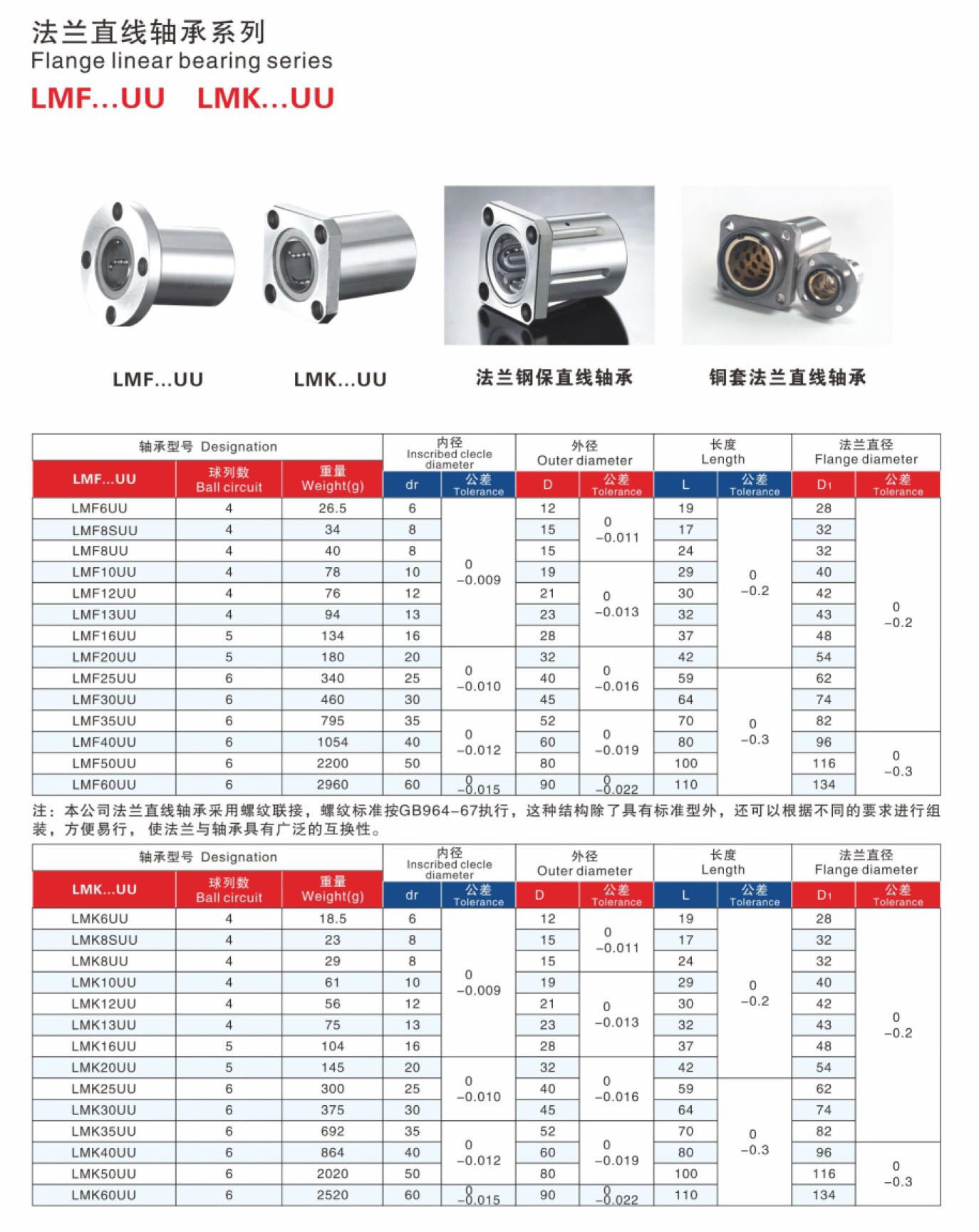 product-1374-1729