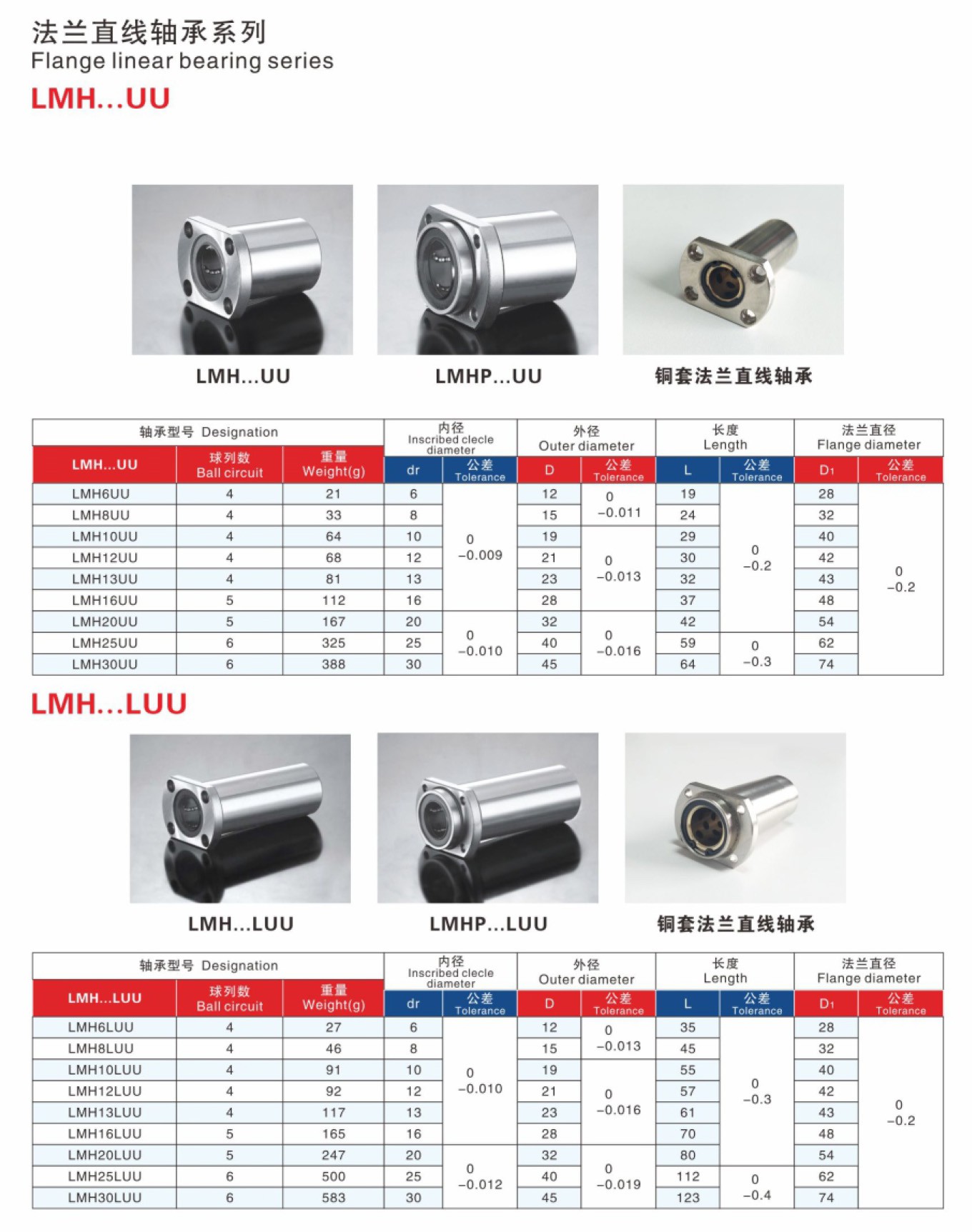 product-1360-1725