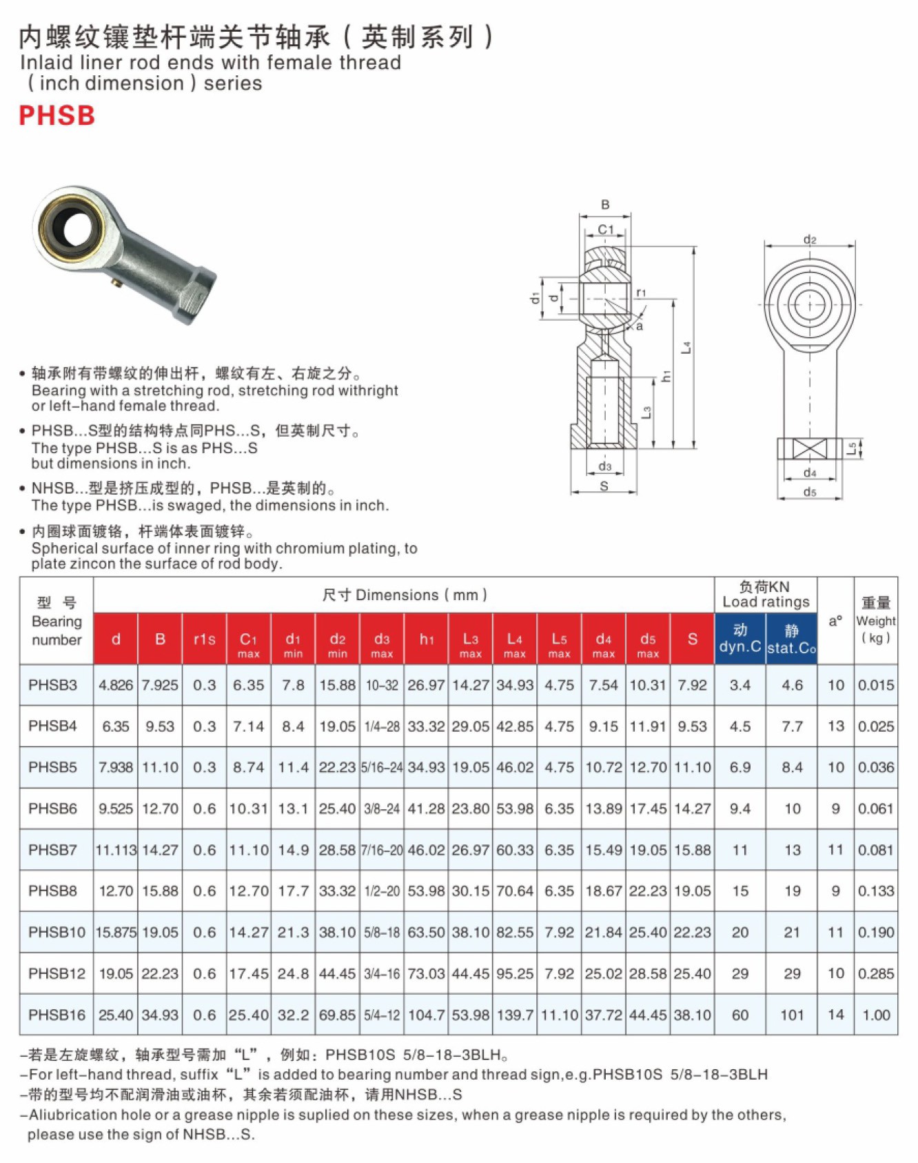 product-1332-1686