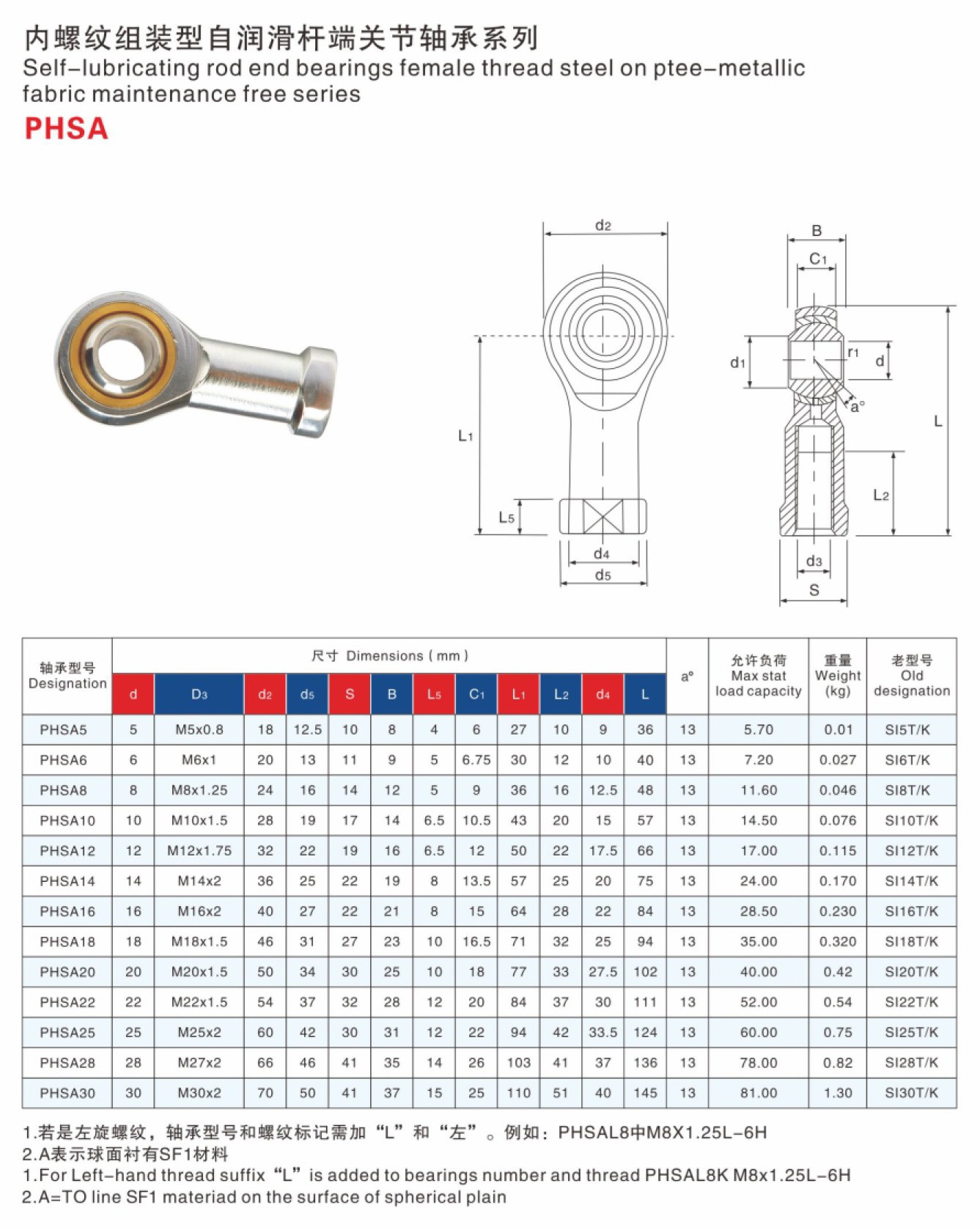 product-1337-1678